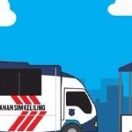 SIM Keliling-1749862224