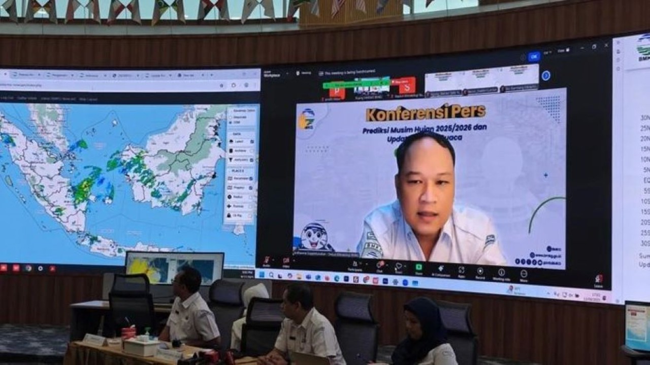 Deputi Bidang Klimatologi BMKG Ardhasena Sopaheluwakan. ANTARA/M Riezko Bima Elko Prasetyo (Antara)