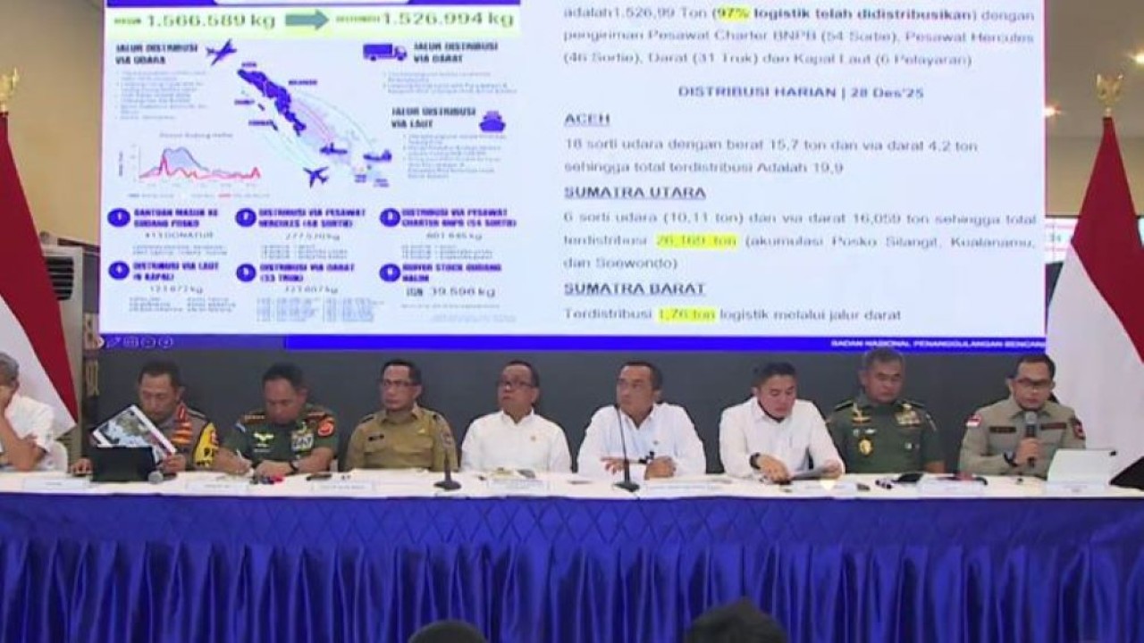 Kepala Pusat Data dan Informasi BNPB, Abdul Muhari, dalam konferensi pers di Lanud Halim Perdanakusuma, Jakarta, Senin (29/12).