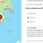 Gempa Bumi-1780887738